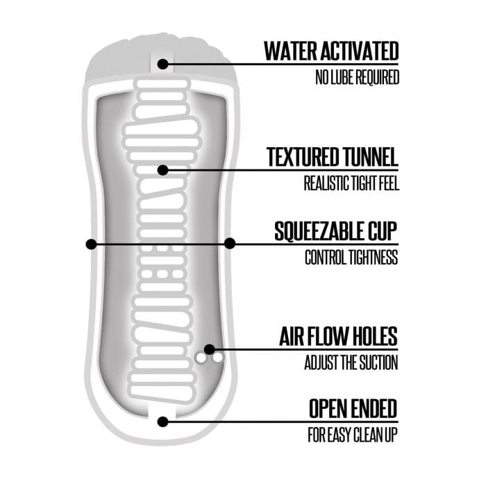 Happy Ending - Just Add Water Shower Stroker Pussy Cup Masturbator (Tan) Masturbator Soft Stroker (Non Vibration)