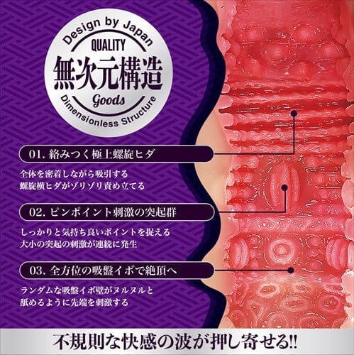 Magic Eyes - Nou Toro Gucho Nure Meiki Melty Onahole (Beige) Masturbator Vagina (Non Vibration)
