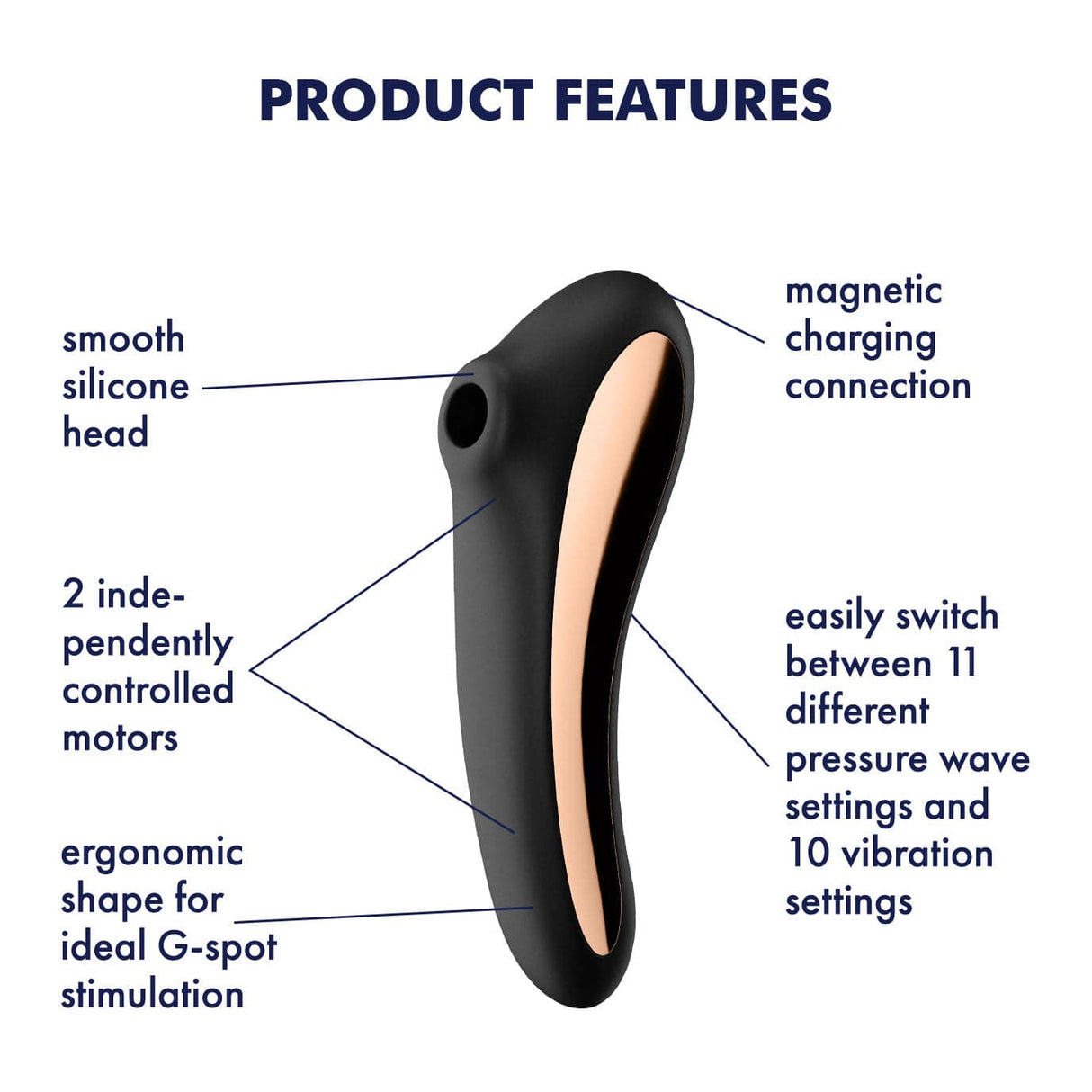Satisfyer - Dual Kiss Insertable Air Pulse Vibrator Clitoral Air Stimulator (Black) Clit Massager (Vibration) Rechargeable
