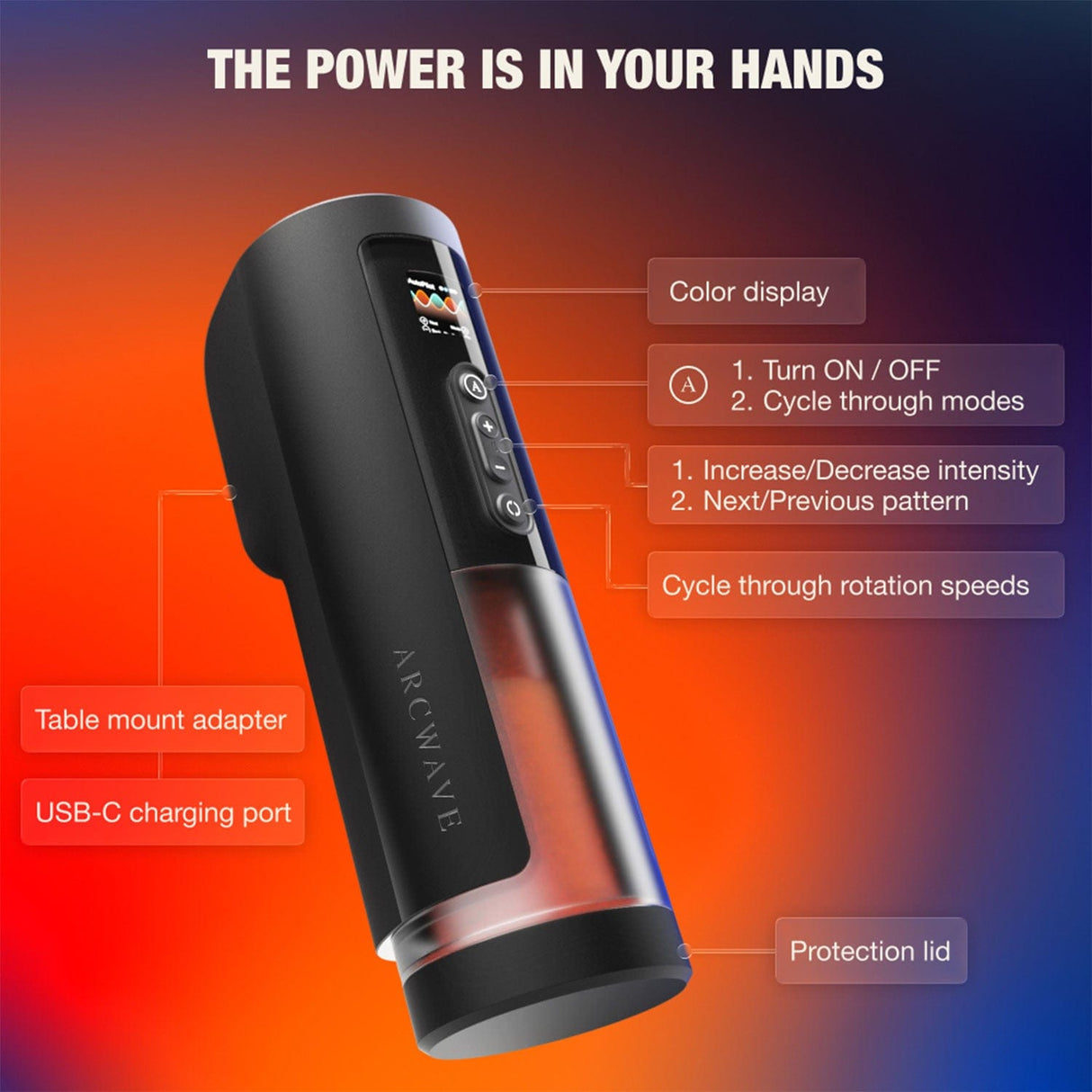 Arcwave - Thruster App Controlled Thrusting and Rotating Stroker Masturbator AW1019 CherryAffairs